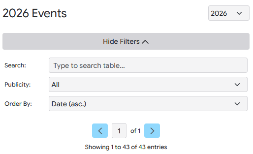 Filter button showing/hiding the table controls, dropdowns and search boxes